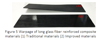 Figure 5 Warpage of long glass fiber reinforced composite materials (1) Traditional materials (2) Improved materials